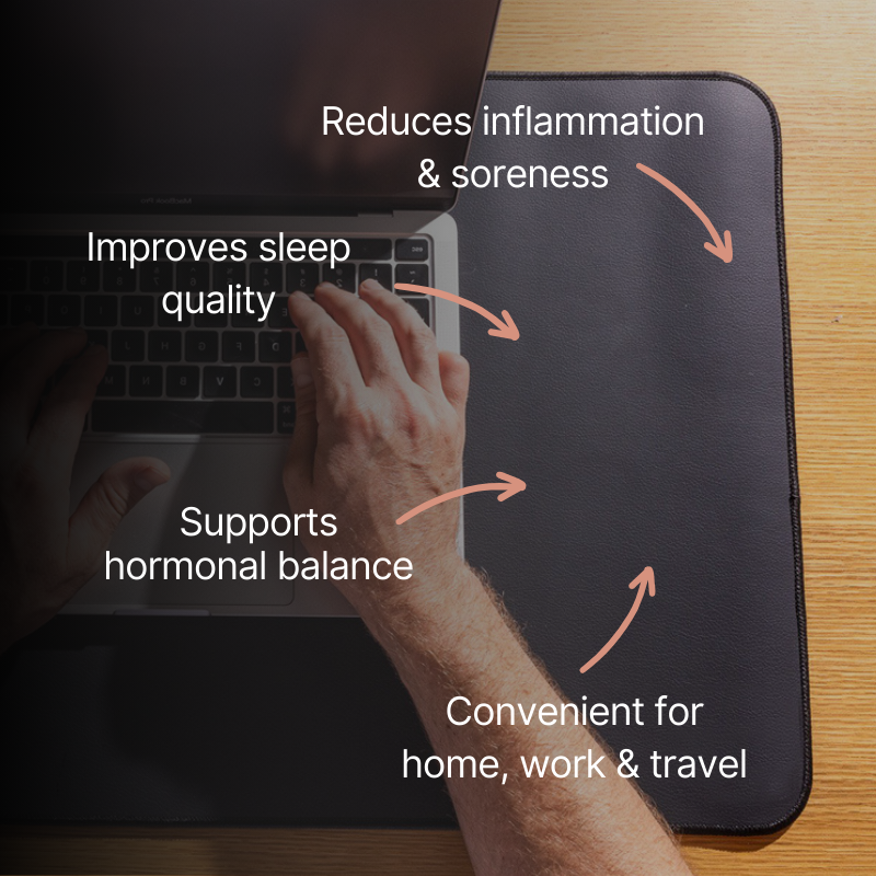 Groundflow™ Premium Grounding Mat